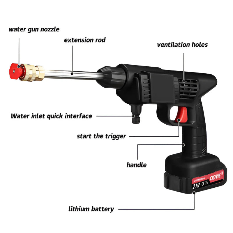 High-Pressure Washer - Rechargeable & Multi-Spray Modes2