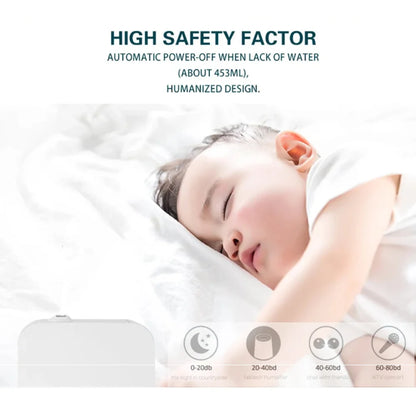 Pro Ultrasonic Humidifier